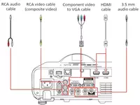 Проектор EPSON EB-L210SF Только в розницу