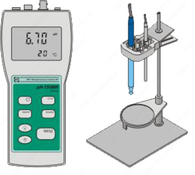 Градуировка рн. Кондуктометр КП-150ми. PH-метр PH-150ми. Кондуктометр портативный КП-150ми. PH-метр РН-150ми.