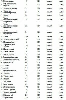 Влагомер, Анализатор влажности МА 210.R