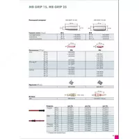  Горелка MB EVO 25 3м CHANDRA TASHKENT