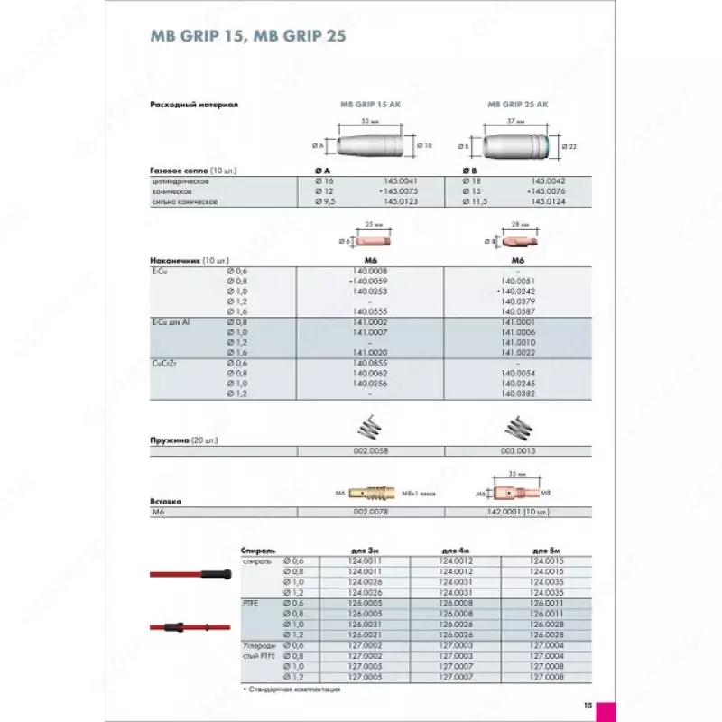  Горелка MB EVO 25 5м CHANDRA TASHKENT