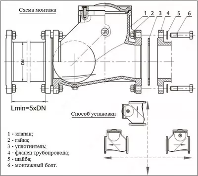 Клапан обратный чугунный шаровой DN100 PN16 фланцевый Ulgurji va chakana