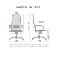 Офисное кресло Samurai Lux home24.uz