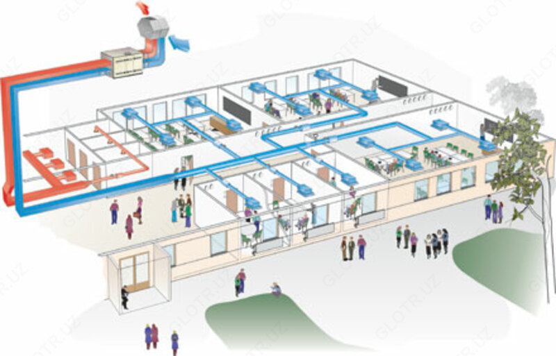 Охлаждение воздуха промышленных помещений кондиционеры Только в розницу