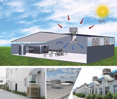 Охлаждение воздуха промышленных помещений кондиционеры