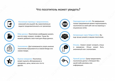 200 000 so'm Авторизации пользователей в сети WI-FI (TASNET.UZ)