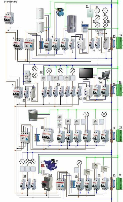 ЭЛЕКТРОПРОВОДКА В ДОМЕ част 2
