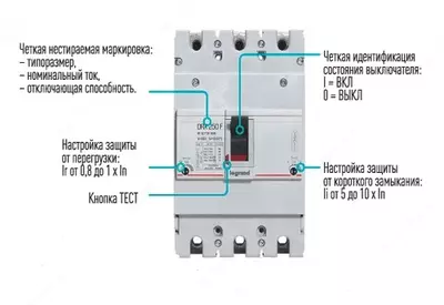 Автоматический выключатель Legrand DRX3 3П 125А, 25кА
