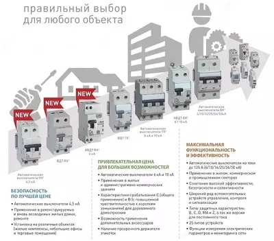 Расширитель Legrand DPX3 3P 160