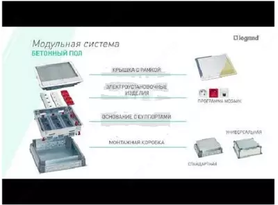 Монтажная коробка Legrand стандартная нерегулируемая 65-90 мм, 8/12 модулей