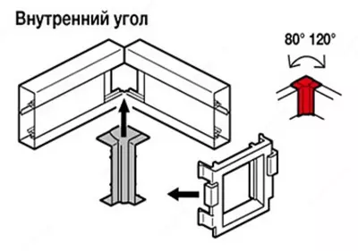 Внутренний изменяемый угол для кабель-канала Legrand Metra 130x50 мм