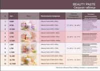 Паста для депиляции Beauty Paste CLASSIC (300гр) Оптом и розница