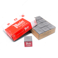 Мелки для бильярдного кия