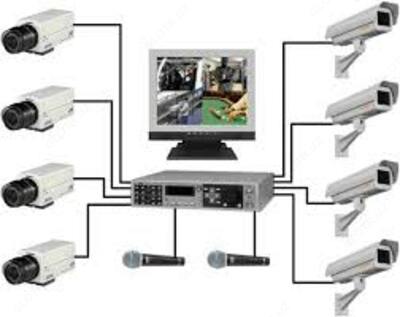 Проектирование и монтаж систем видеонаблюдения и контроля доступа - 4 000 000 сум