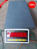 Весы электронные платформенные (наполные)