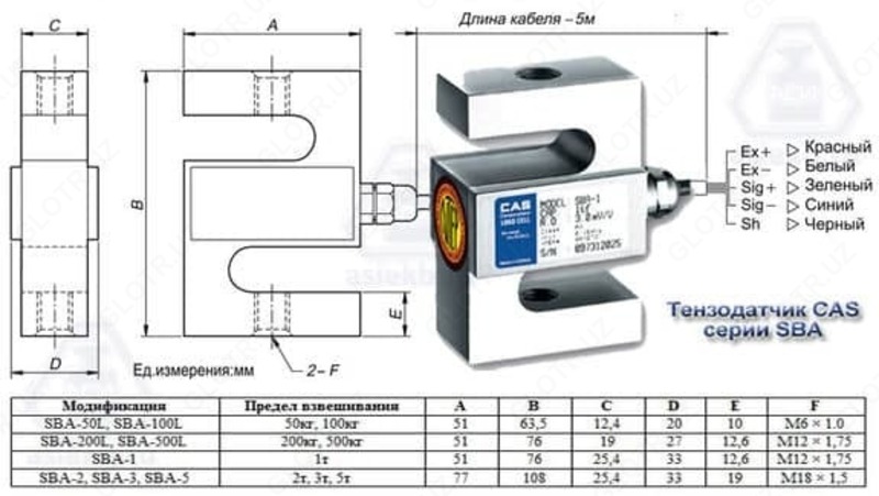 Yuk ko'taruvchi s-shaklidagi "CAS SBA" (2 tonna) Ulgurji va chakana