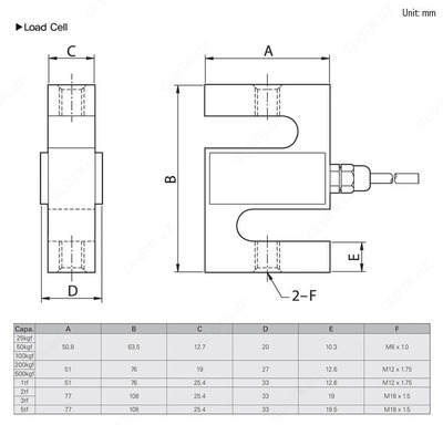 Тензодатчик S-образный "CAS SBA" (2 тонны) - ООО Scales Store