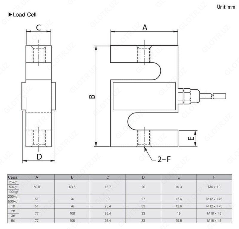 Yuk ko'taruvchi s-shaklidagi "CAS SBA" (2 tonna) - ООО Scales Store