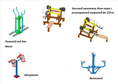 Площадки Воркаут