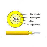 Оптический кабель GJFJV патчкордовый