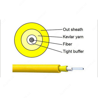 Оптический кабель GJFJV патчкордовый