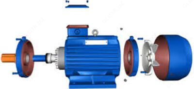 Электродвигатели АИР