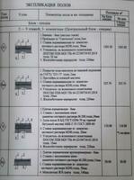 IZOBUBBLE ППИ-ПМ20 Утеплитель из вспененного полиэтилена - от {0} сум