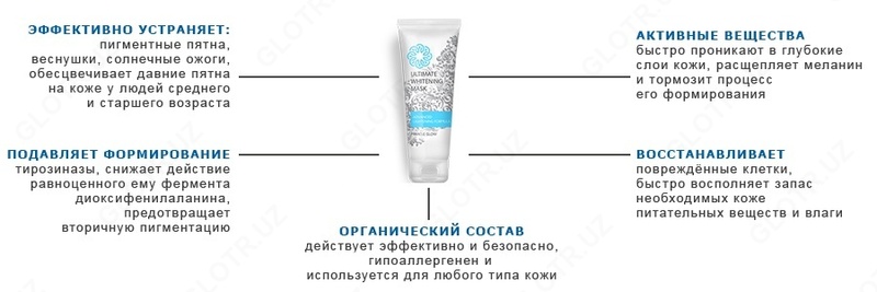 Отбеливающий крем для лица Miracle Glow - 159 000 сум