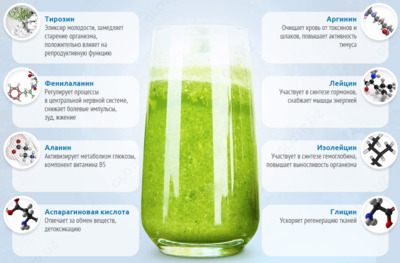 189 000 сум / шт. СПИРУЛИНА