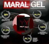 129 000 so'm MARAL GEL Toshkentda