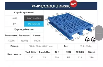 350 000 сум / шт. Поддон паллет пластиковые разм. 1200х800х150 мм