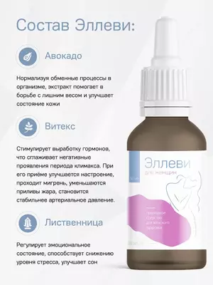 Препарат при климаксе "Эллеви"