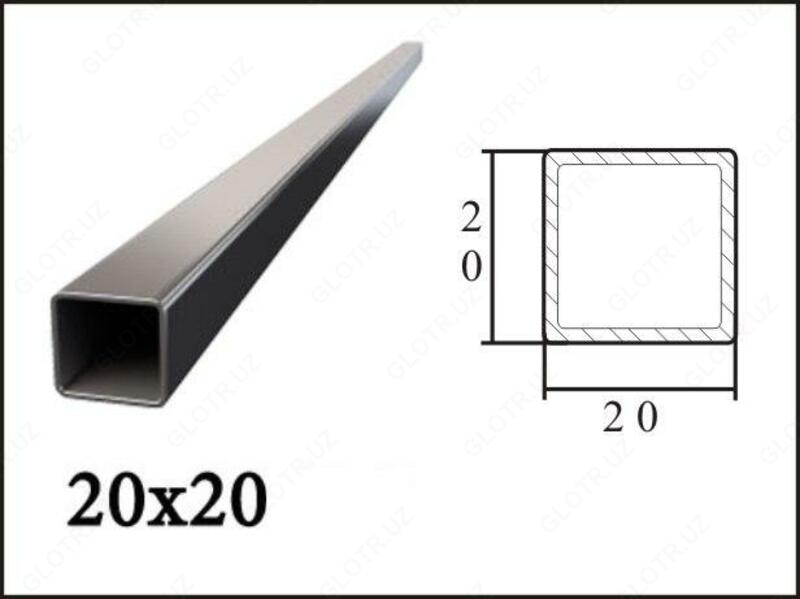 Профильные трубы 20*20*1 7