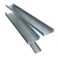 Швеллер 20 мм