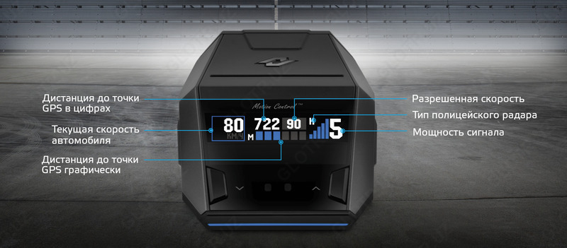 Радар-детектор Neoline X-COP 8700s