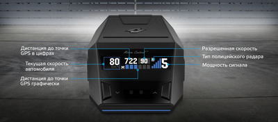 Neoline X-COP 8700s radar detektori