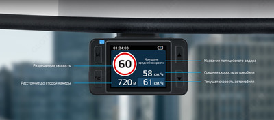 Видеорегистратор NEOLINE G-Tech X74