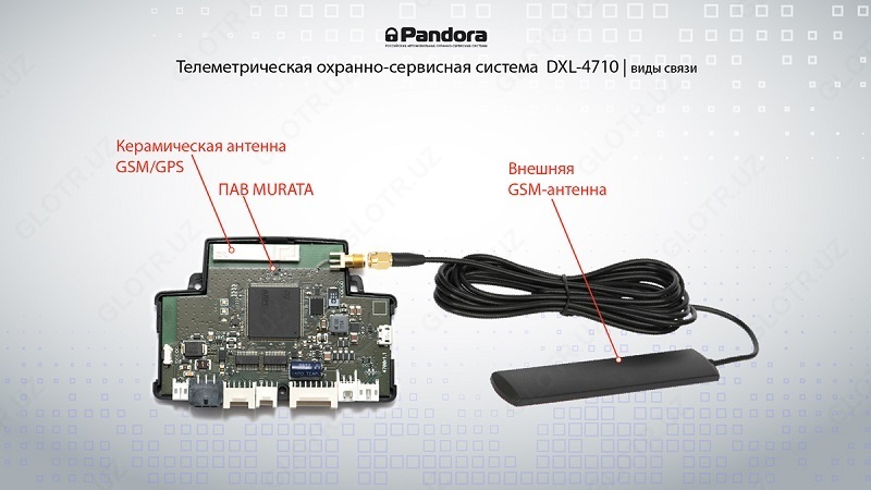 Автомобильная сигнализация Pandora DXL 4710 - Автосигнализации