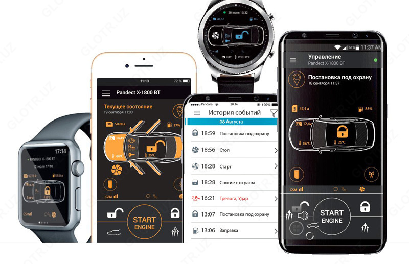 Автомобильная сигнализация Pandora DX-90 LoRa UZ