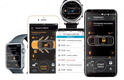 Автомобильная сигнализация Pandora DX-90 LoRa UZ