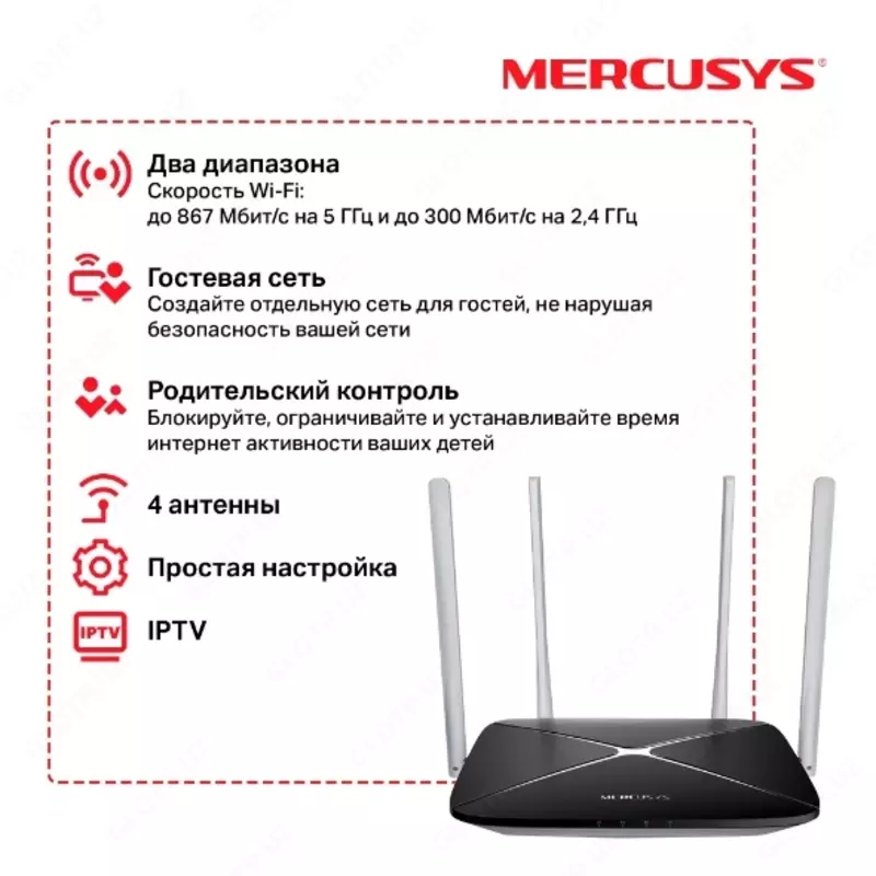 от {0} сум Двухдиапазонный Wi‑Fi роутер AC1200