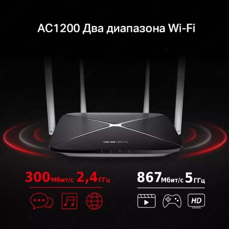Двухдиапазонный Wi‑Fi роутер AC1200 Оптом и розница