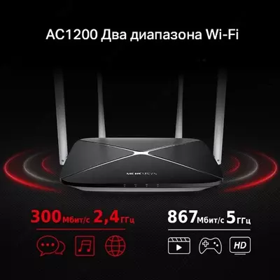 Двухдиапазонный Wi‑Fi роутер AC1200 Оптом и розница