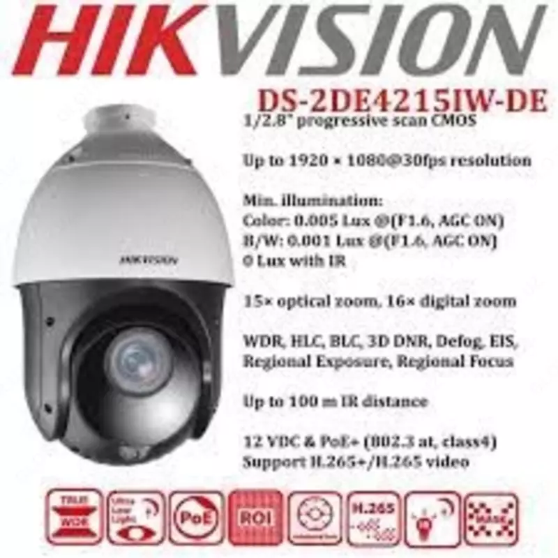 Видеокамера DS-2DE4215IW-IP-FULL Оптом и розница
