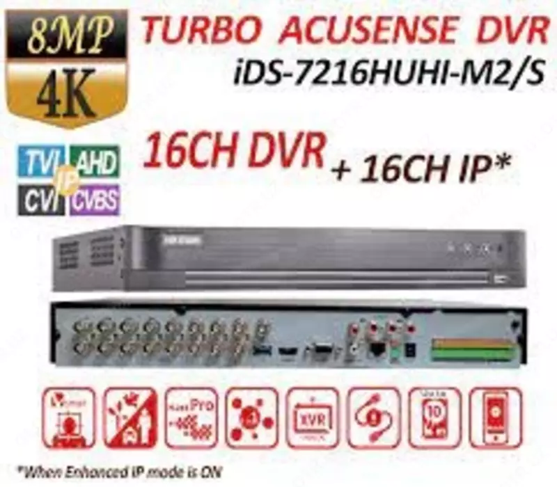 Видеорегистратор DS-7216HUHI-M2/S TURBO-UHD - от {0} сум
