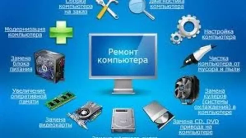 Ремонт компьютеров и принтеров. от 80 000 сум - 👉 HITECH PRO | IT-оборудование и видеонаблюдение по всему Узбекистану