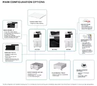 Принтер Canon imageRunner IR2745i МФУ