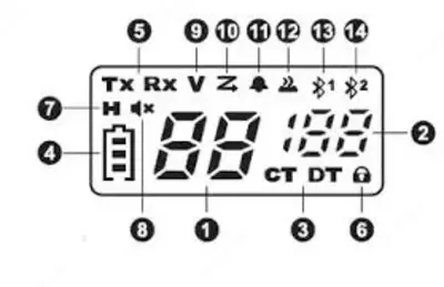 Рация Samcom FT-28 Оптом и розница