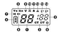 Rasiya Samcom FT-28 Ulgurji va chakana