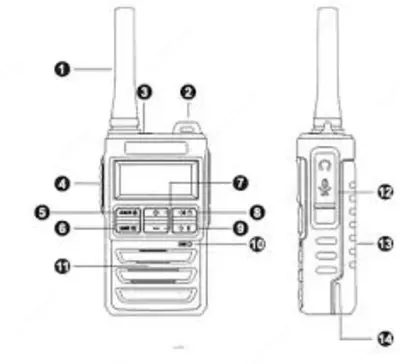 Рация Samcom FT-28 👉 HITECH PRO | IT-оборудование и видеонаблюдение по всему Узбекистану